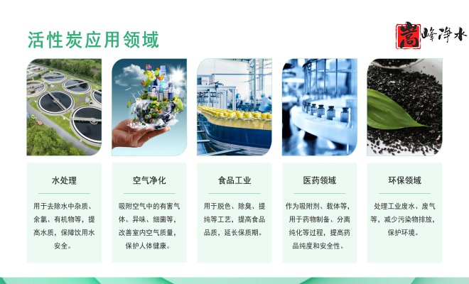 Ҭ�����������ߵ�ֵ����ˮ̎�����ԁ�ˮ����������̿���o��ú�V�ϣ��S�ң������I��D