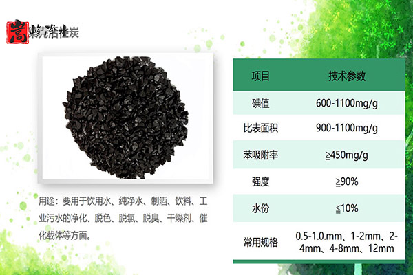 Ҭ�����������ߵ�ֵ����ˮ̎�����ԁ�ˮ����������̿���o��ú�V�ϣ��S�ң��ӹ��D