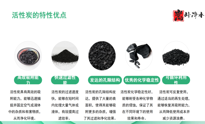 Ҭ�����������ߵ�ֵ����ˮ̎�����ԁ�ˮ����������̿���o��ú�V�ϣ��S�ң���(y��u)�c�D