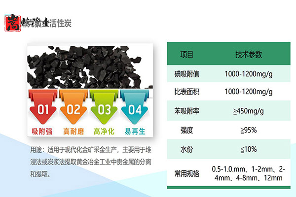 Ҭ�����������ߵ�ֵ����ˮ̎�����ԁ�(l��i)ˮ����������̿���o(w��)��ú�V�ϣ��S(ch��ng)�ң��ӹ��D