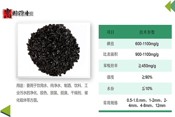 Ҭ�����������ߵ�ֵ����ˮ̎�����ԁ�ˮ����������̿���o��ú�V�ϣ��S�ң��F(xi��n)���D