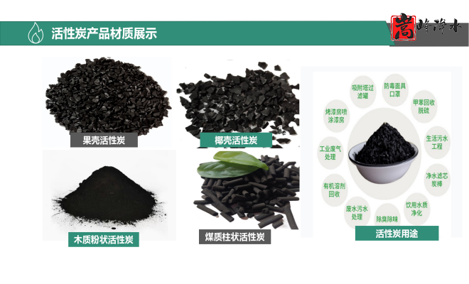 ��������ˮ���ߵ�ֵ��ˮ̎�����ԁ�ˮ�������U��̎��������̿�V�ϣ��S�ң�Ҏ(gu��)��D