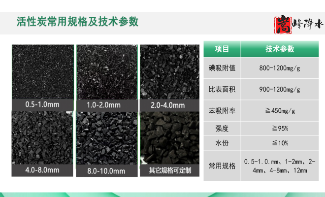 ˮ̎������̿�V�ϣ��������ߵ�ֵҬ������ˮ���ԁ�ˮ�������U��̎�����������̿�S�ң�Ҏ(gu��)��D