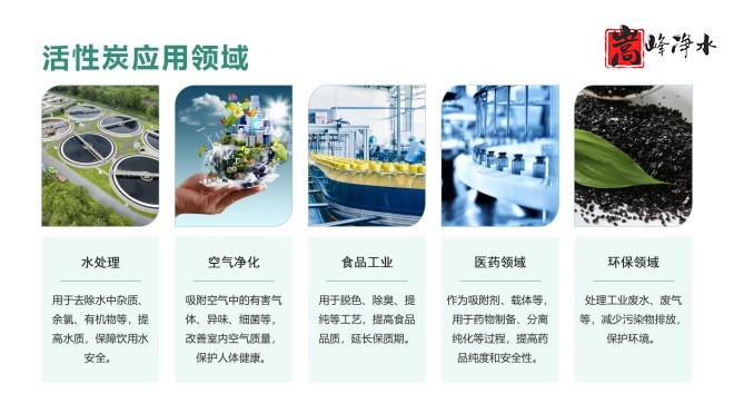 果殼活性炭|果殼|凈水|高碘值|水處理|自來水凈化|廢氣處理|活性炭濾料|應用領域圖 果殼活性炭|果殼|凈水|高碘值|水處理|自來水凈化|廢氣處理|活性炭濾料|應用領域圖