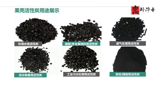 ����̿��ʳƷ�ИI(y��)�Ą�(chu��ng)��֮·|��������ˮ���ߵ�ֵ��ˮ̎�����ԁ�(l��i)ˮ�������U��̎��������̿�V�ϣ���(y��ng)�ÏS��